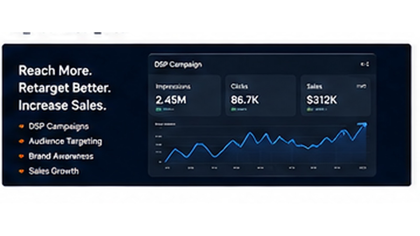 Amazon DSP Strategy Built for Sustainable Growth visual concept