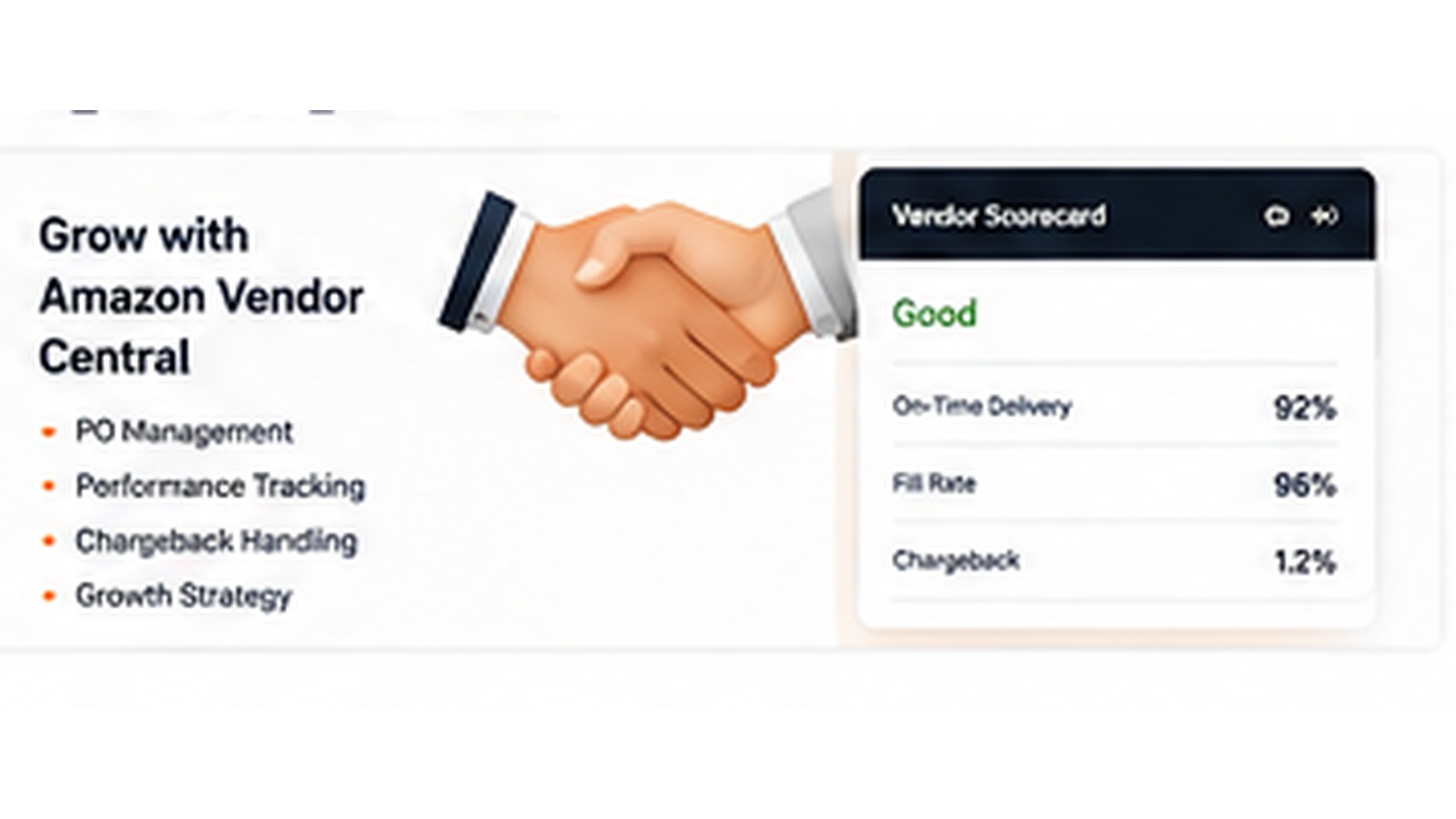 Amazon Vendor Central Management Built for Sustainable Growth visual concept